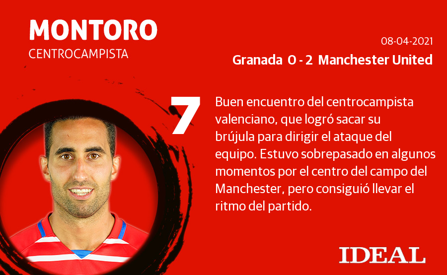 Fotos: Las notas del Granada ante el Manchester United