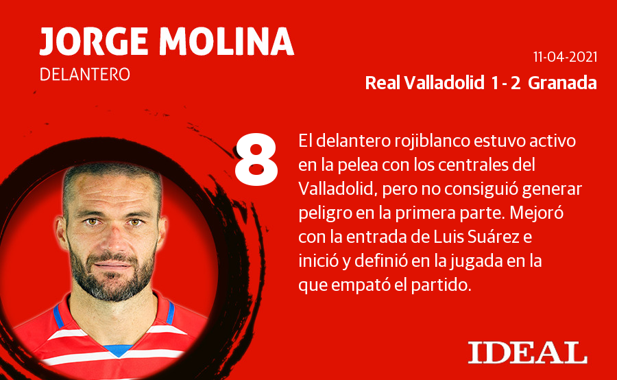 Fotos: Las notas del Granada frente al Valladolid