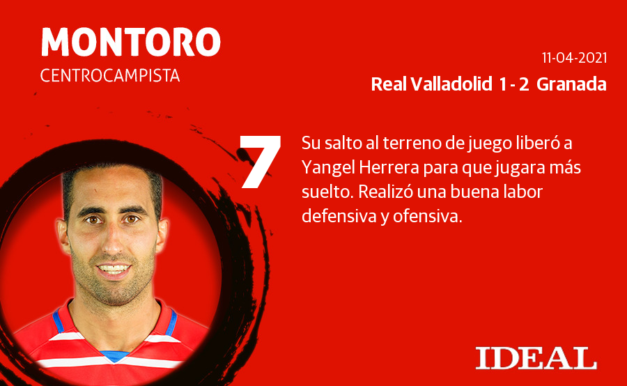 Fotos: Las notas del Granada frente al Valladolid