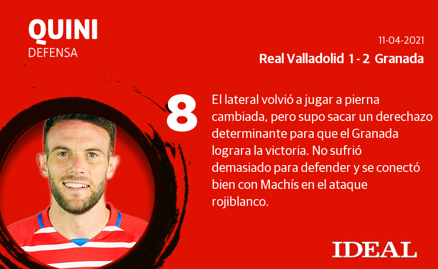 Fotos: Las notas del Granada frente al Valladolid