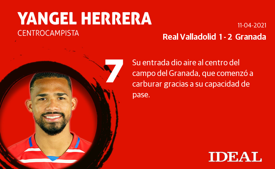 Fotos: Las notas del Granada frente al Valladolid