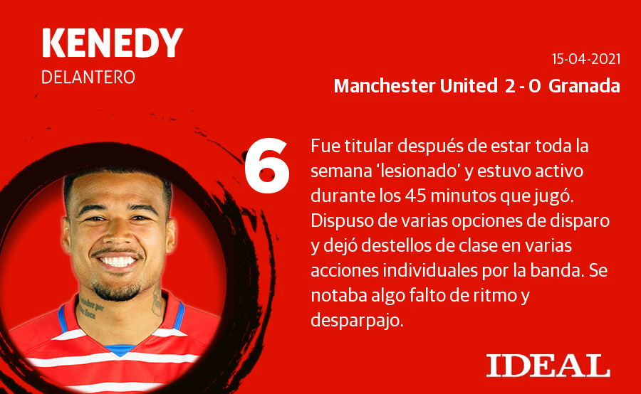 Fotos: Las notas de los jugadores del Granada en Old Trafford