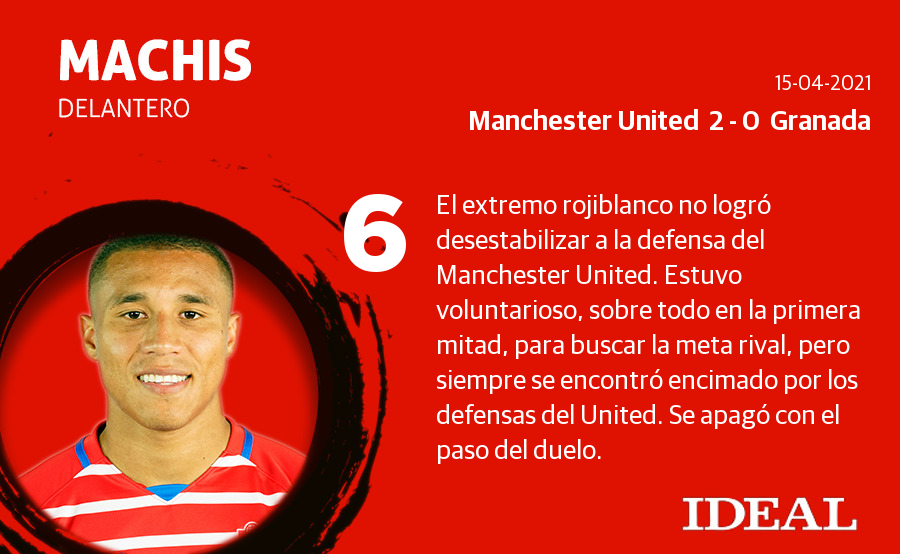 Fotos: Las notas de los jugadores del Granada en Old Trafford