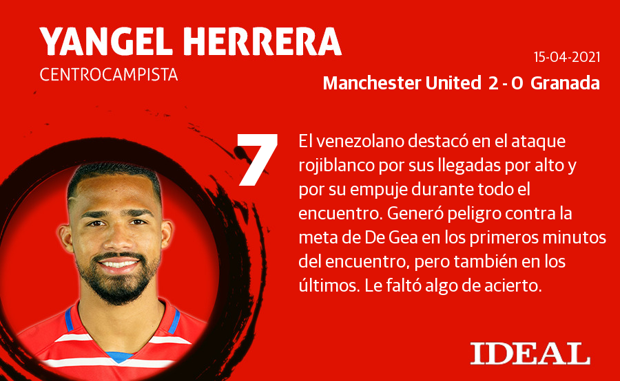 Fotos: Las notas de los jugadores del Granada en Old Trafford