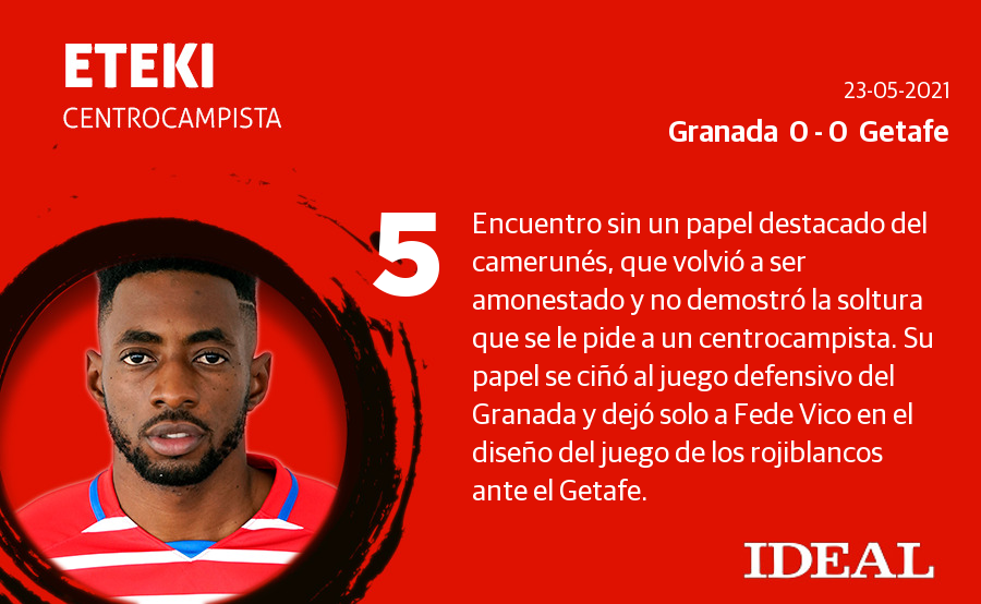 Fotos: Las notas de los jugadores del Granada en el último partido de LaLiga