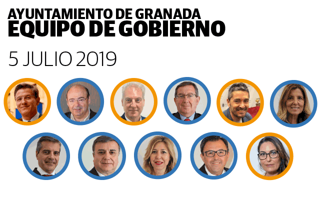 Así ha cambiado el gobierno municipal de Granada tras la 'crisis del 2+2'