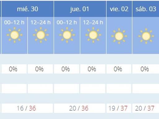 Previsión de la Aemet para Granada. 