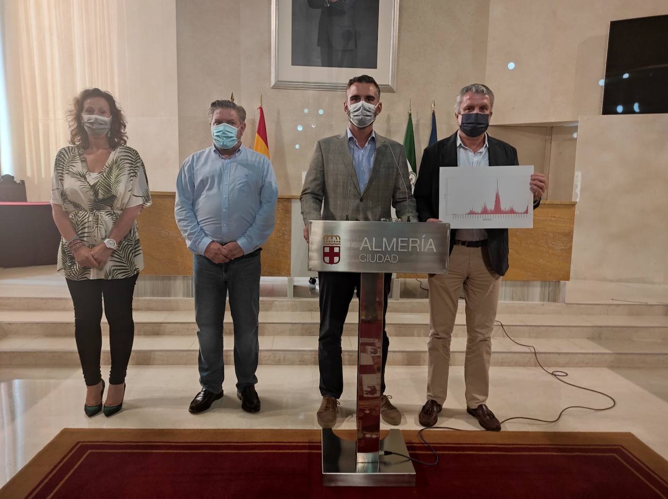 El alcalde, junto al delegado de Salud, mostrando un gráfico con la incidencia del virus en Almería. 