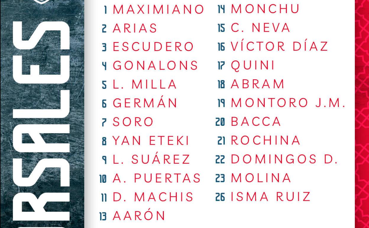 Dorsales rojiblancos. 