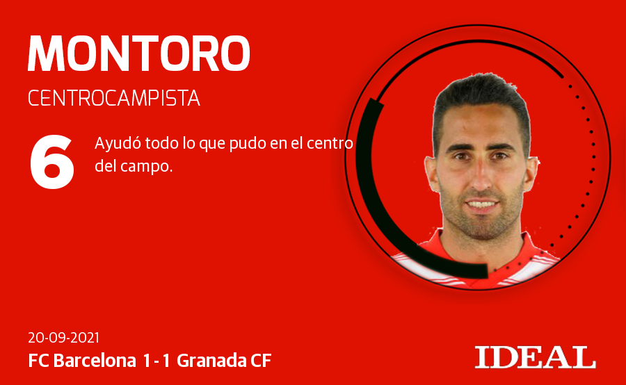 Fotos: Puntuaciones de los jugadores del Granada CF frente al FC Barcelona