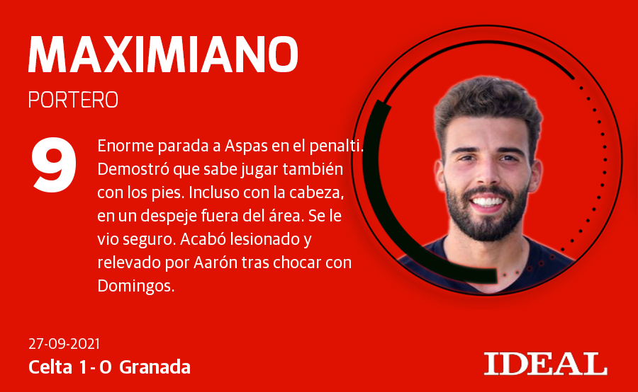 Fotos: Las notas del Granada