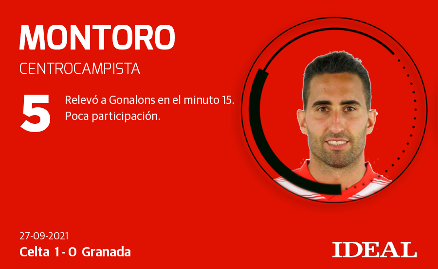 Fotos: Las notas del Granada