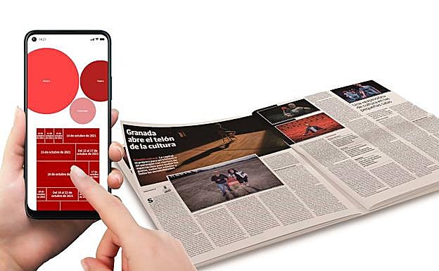 Especial multimedia en web y en el periódico.