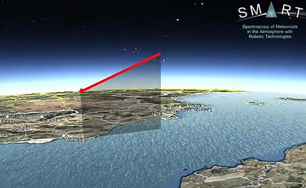 Trayectoria de la bola de fuego.