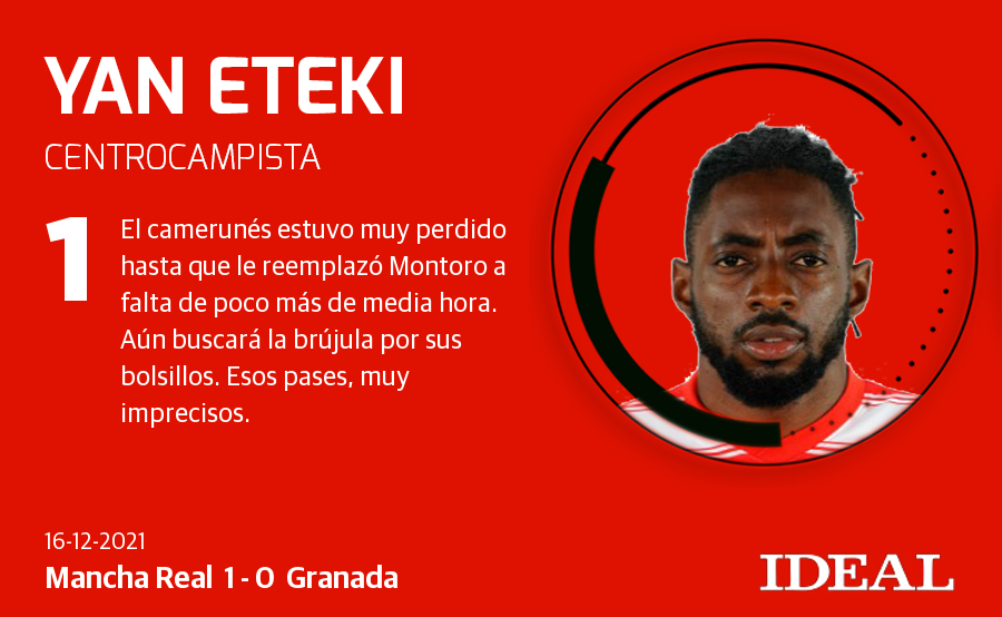 Fotos: Las notas de los jugadors del Granada ante el Mancha Real