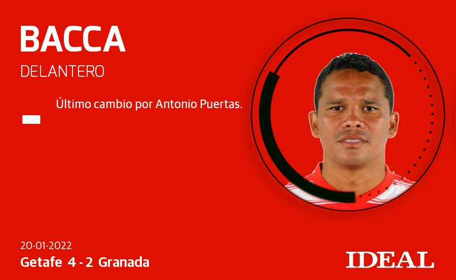 Fotos: Las nota de los jugadores del Granada ante el Getafe