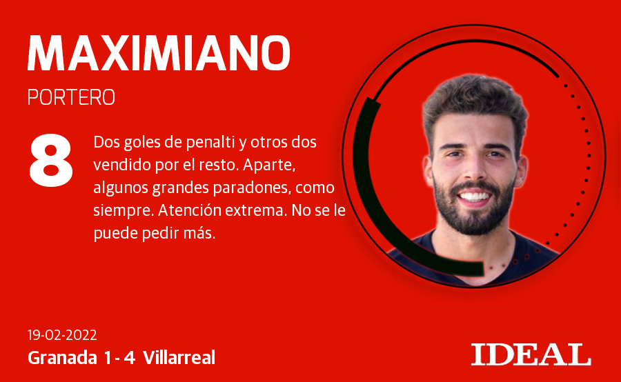 Ponemos nota a los rojiblancos en el partido disputado en Los Cármenes
