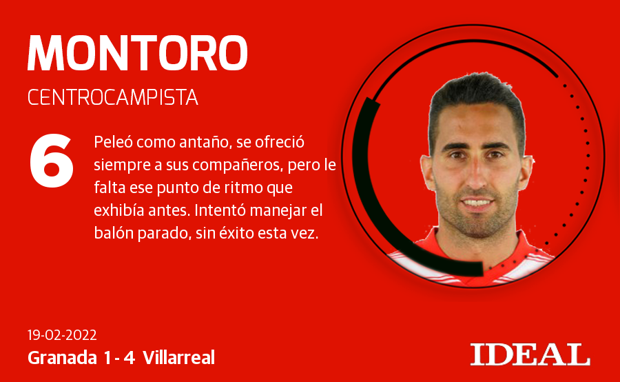 Ponemos nota a los rojiblancos en el partido disputado en Los Cármenes