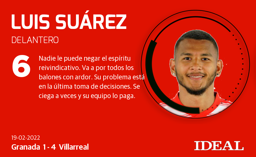 Ponemos nota a los rojiblancos en el partido disputado en Los Cármenes