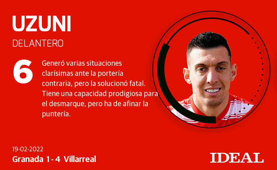 Ponemos nota a los rojiblancos en el partido disputado en Los Cármenes