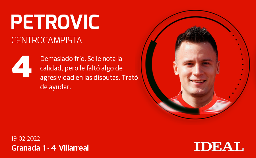 Ponemos nota a los rojiblancos en el partido disputado en Los Cármenes