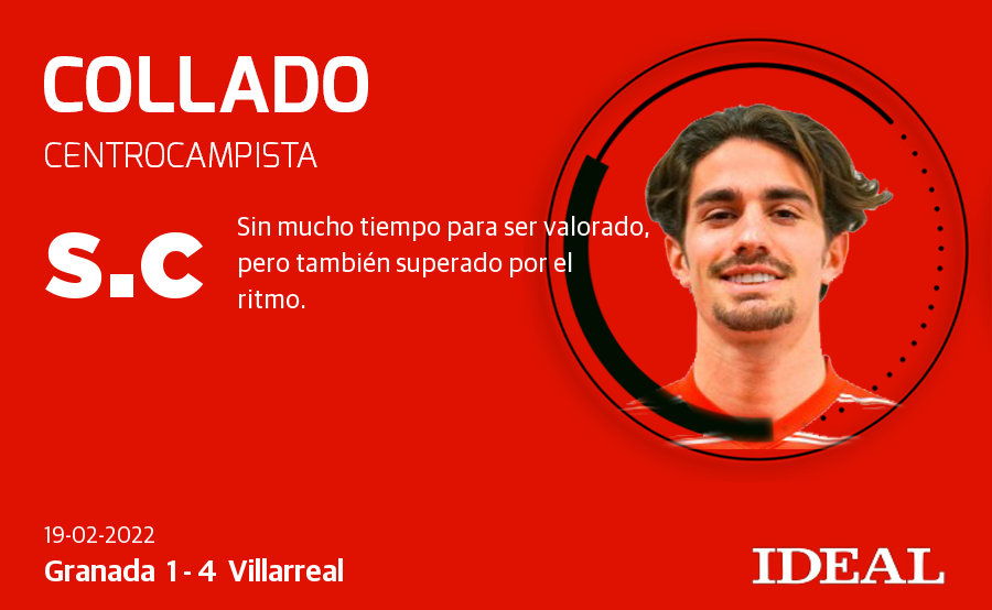 Ponemos nota a los rojiblancos en el partido disputado en Los Cármenes