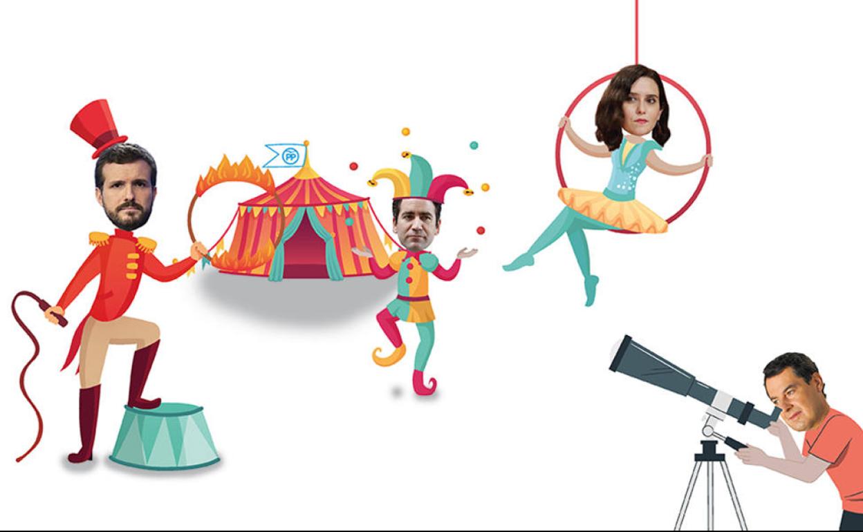 Crisis en el PP: Popular Circus