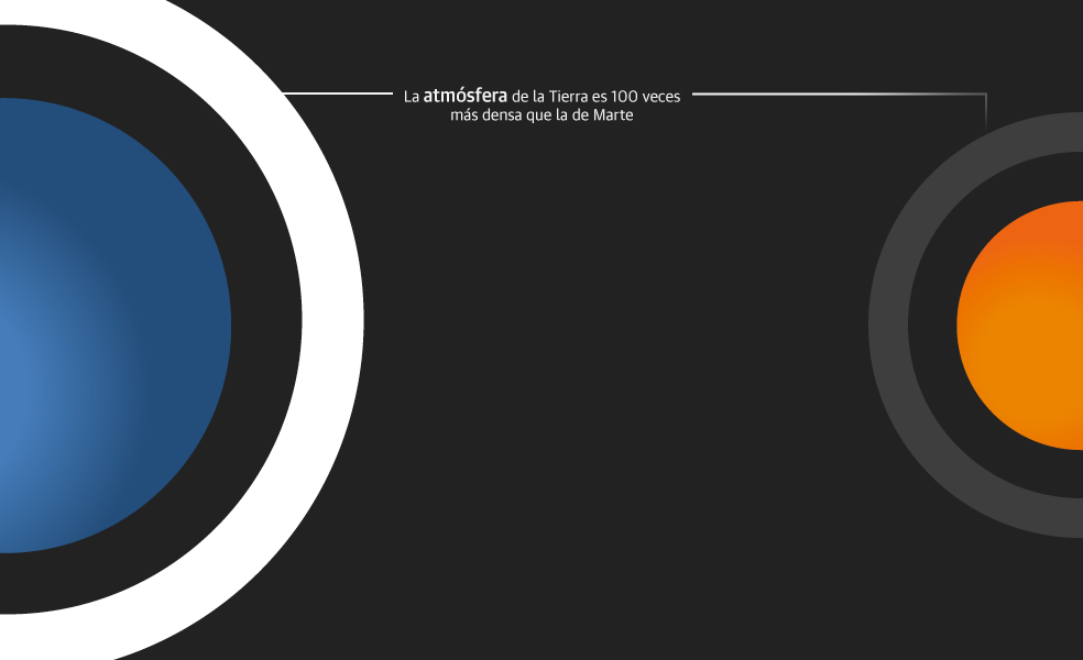 Scroll Story imagen 12