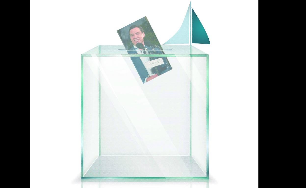 Elecciones en Andalucía: la travesía al 28 de mayo