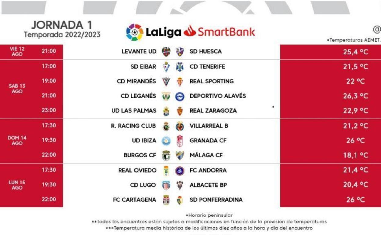 El Granada ya conoce los horarios de las tres primeras jornadas