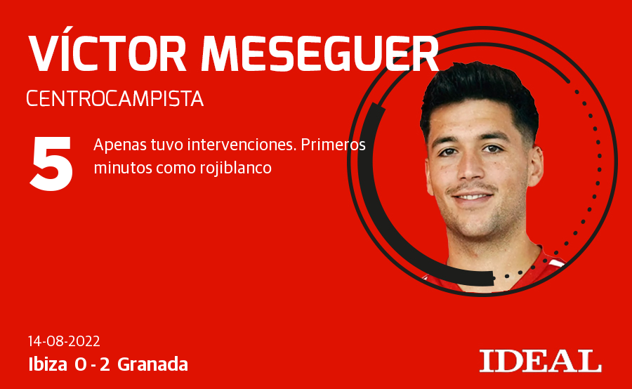 Fotos: Puntuaciones del Ibiza-Granada