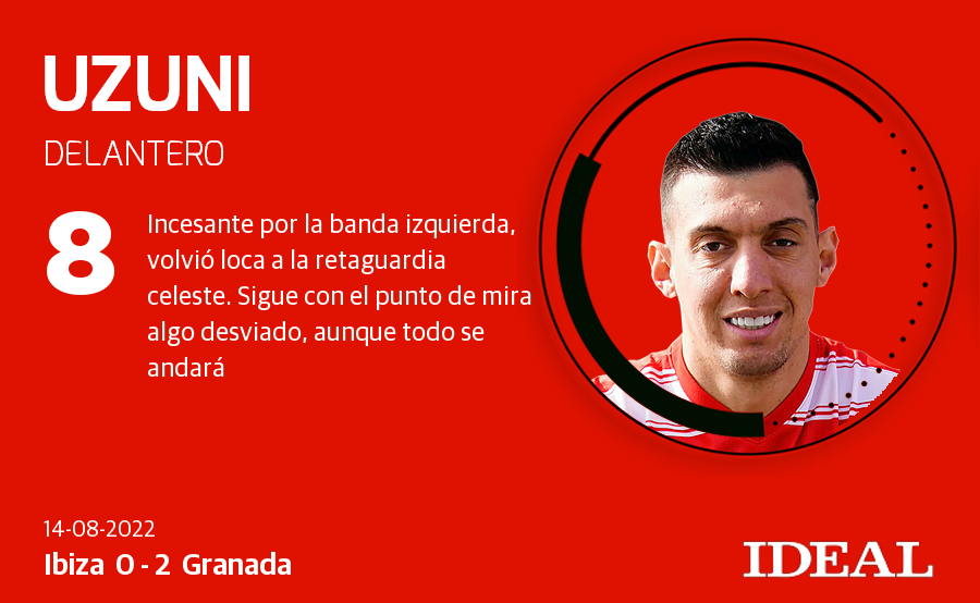 Fotos: Puntuaciones del Ibiza-Granada