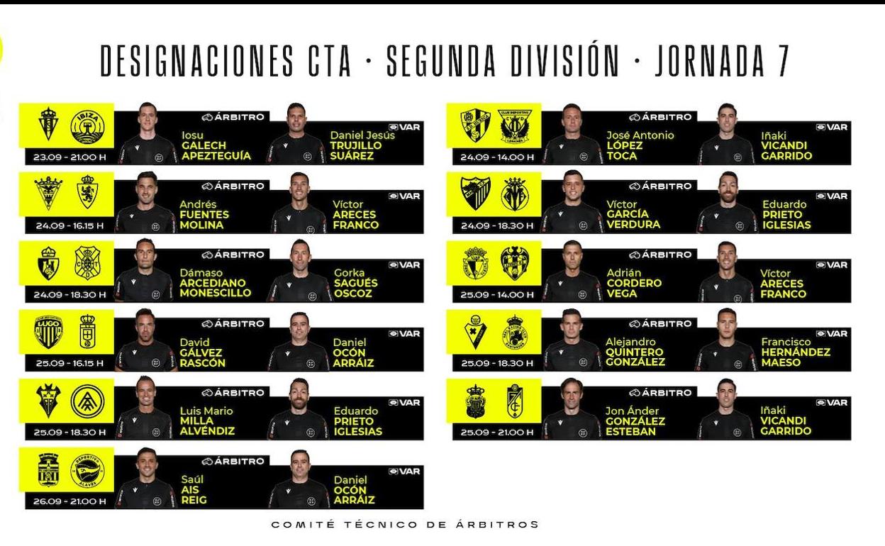 El vasco González Esteban, árbitro del partido ante Las Palmas, con Vicandi en el VAR