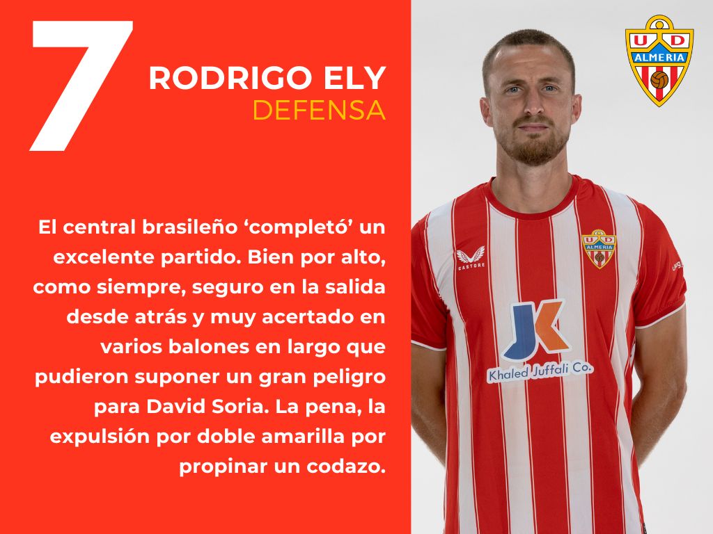 Fotos: Las notas del Almería - Getafe | Puntuaciones UD Almería - Getafe CF