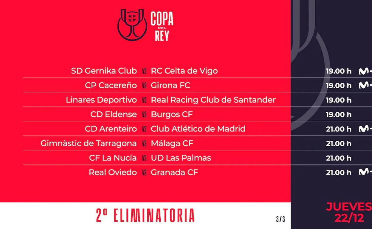 Granada CF: partido de Copa ante el Oviedo será el 22 de diciembre a las 21.00 y televisado | Ideal