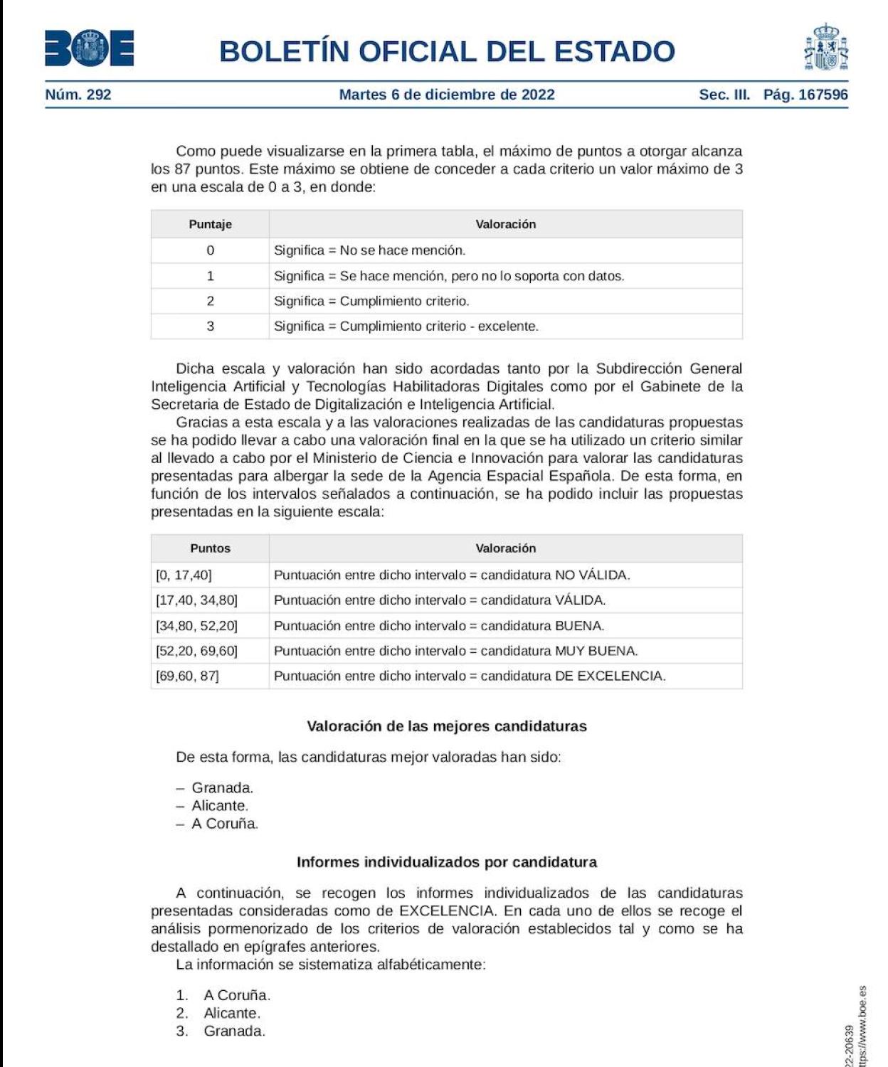 Página 17, donde figura Granada como la primera de las tres en la valoración. Después, se ordenan alfabéticamente.