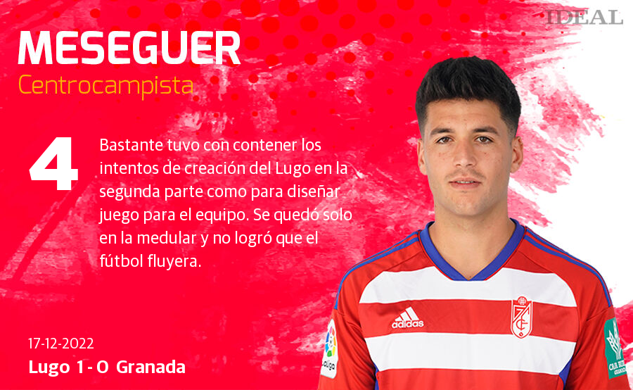 Estas son las notas de Ideal para los rojiblancos en el duelo de hoy