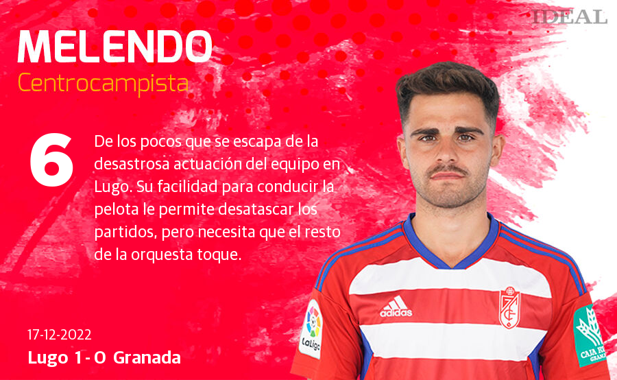 Estas son las notas de Ideal para los rojiblancos en el duelo de hoy