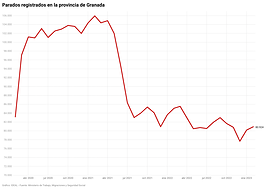 Trabajadores en la campaña de la aceituna en una imagen de archivo.