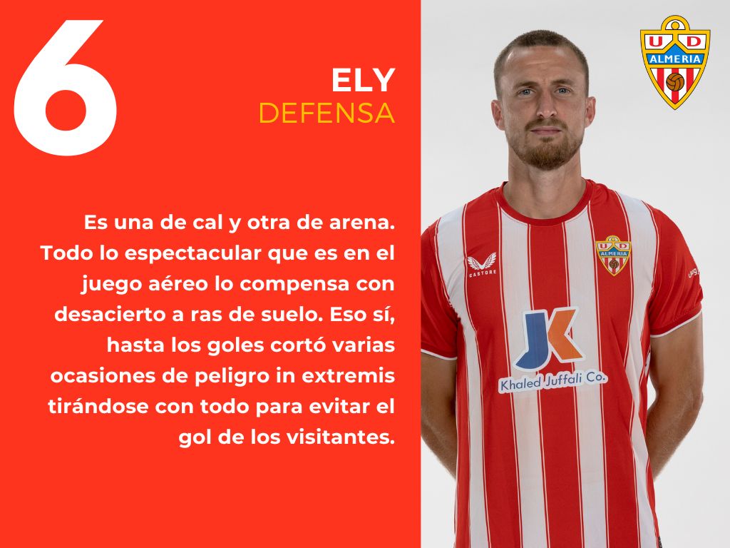 Las notas del UD Almería 0 - 2 Villarreal CF