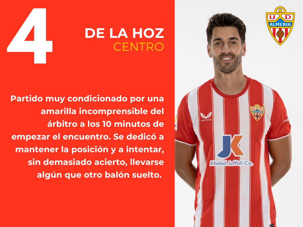 Las notas del UD Almería 0 - 2 Villarreal CF