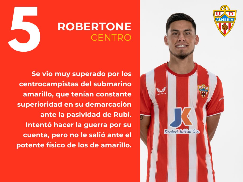 Las notas del UD Almería 0 - 2 Villarreal CF