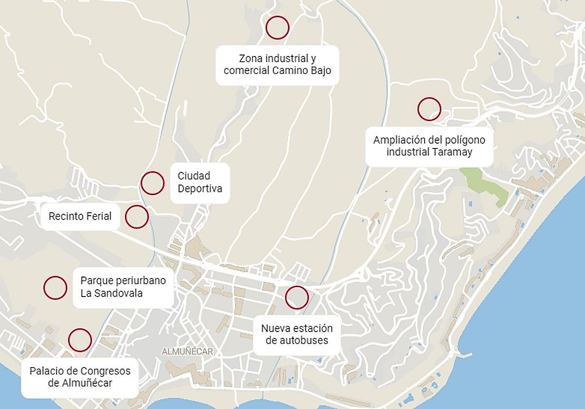 Obras proyectadas en Almuñécar