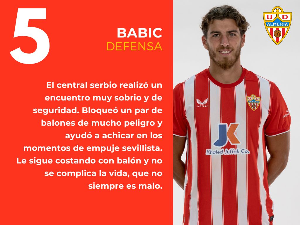 Las notas del Sevilla FC 2 - 1 UD Almería