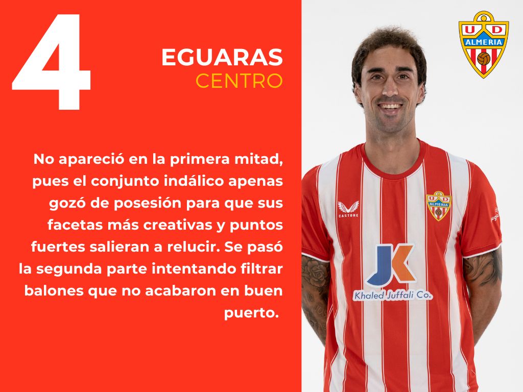 Las notas del Sevilla FC 2 - 1 UD Almería