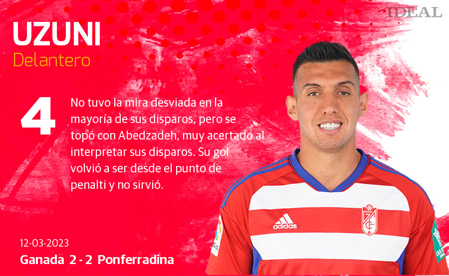 Las puntuaciones de los jugadores del Granada ante la Ponferradina