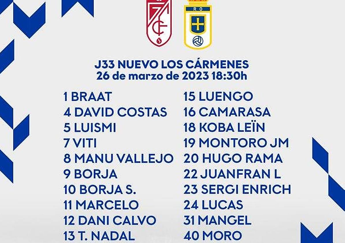 Montoro, entre los 20 convocados por el Oviedo