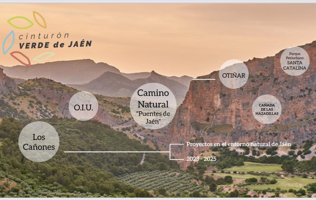 Cinturón Verde de Jaén: desde un parque multiaventuras en Santa Catalina, a la recuperación de Los Cañones