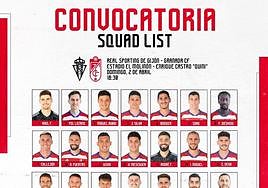 Lista de convocados.