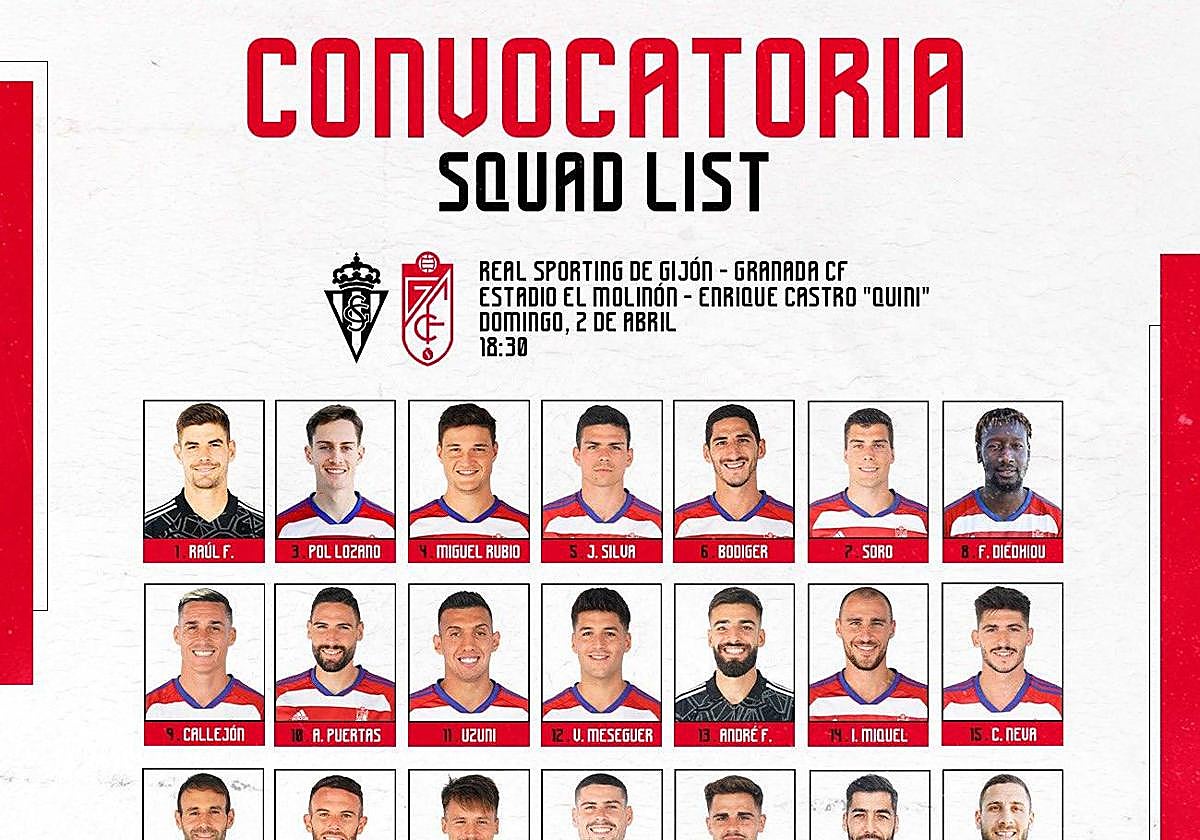 Lista de convocados.